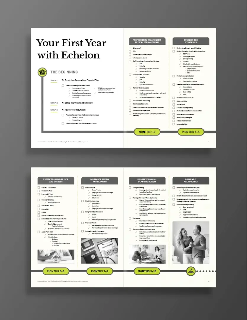 Mockup of Echelon welcome packet interior